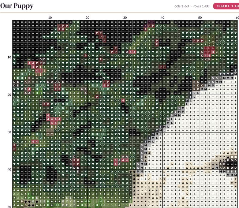 Close-up of the puppy chart page: colored squares with a symbol in each, numbered every 10 stitches